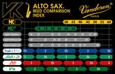 Caña Saxo Alto Sintetica Vandoren VK7 Jazz